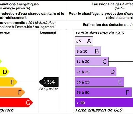 Les Césaries A5 Apartamento